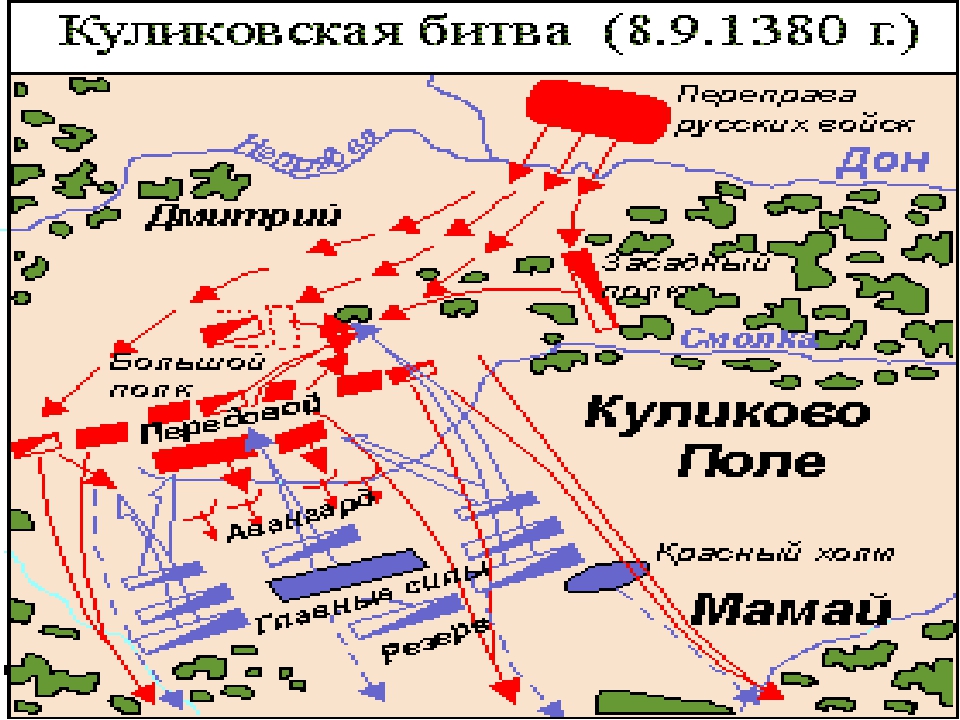 Расположение русских полков на куликовом поле карта