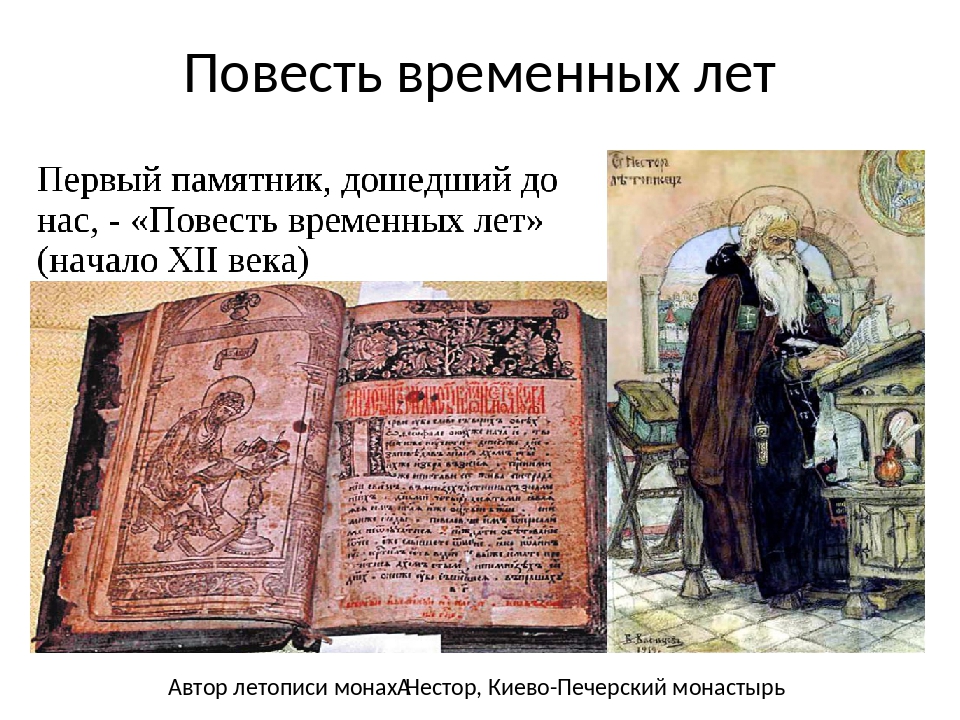 Летописи в 12 веке. Летописи в древней Руси повесть временных лет.
