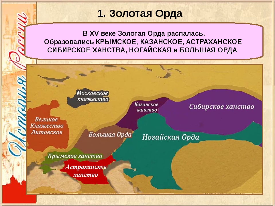 Карта распад золотой орды на ханства