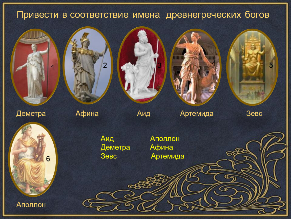 Боги и богини древнего рима