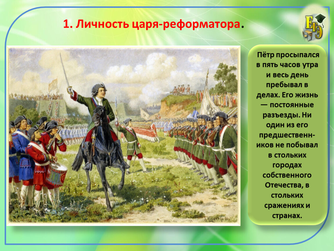 Личность царя. Петр 1 царь реформатор. Личность Петра 1. Личность царя реформатора. Личность царя информатора Петр 1.