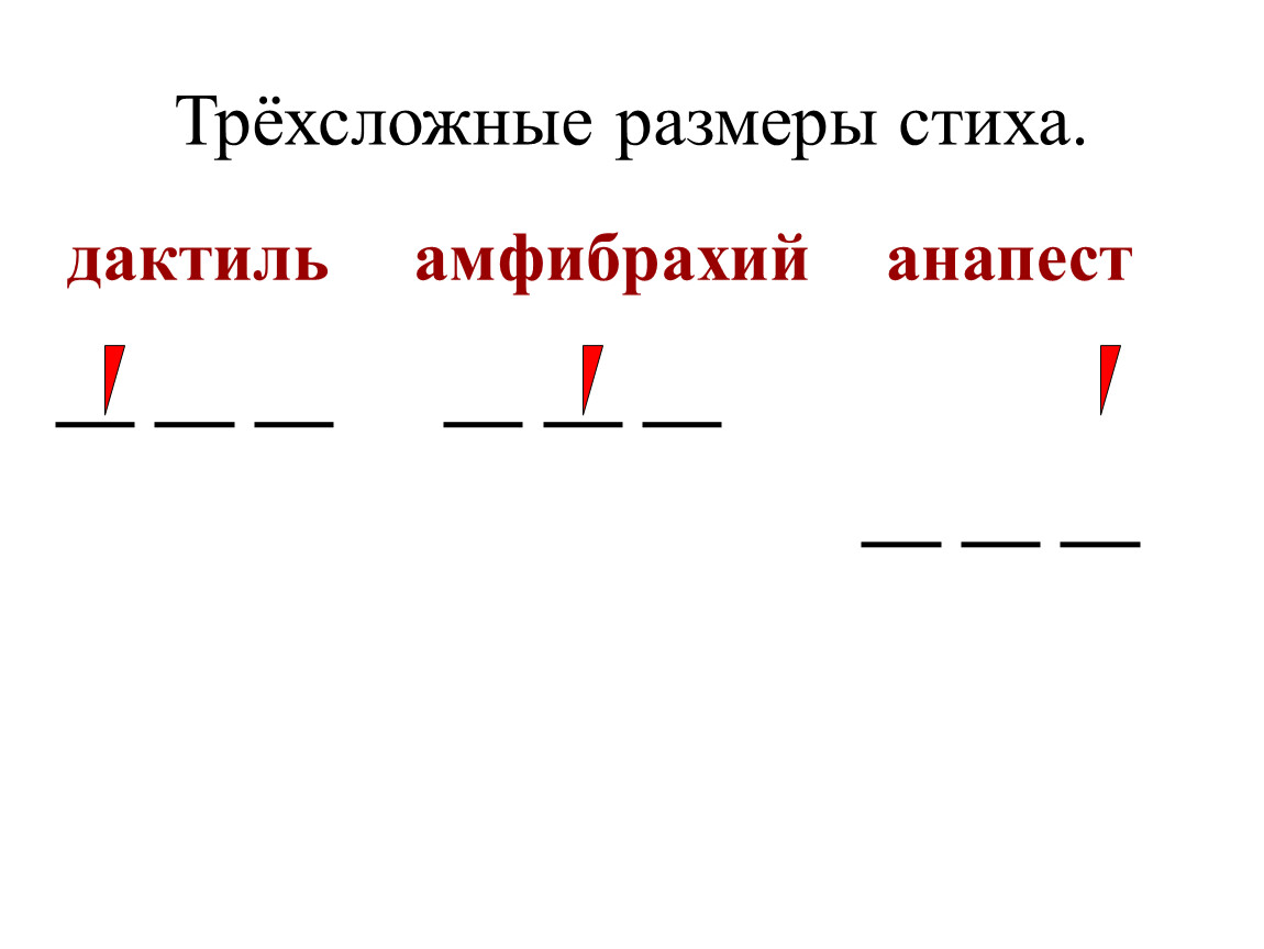 Стихотворный размер картинки