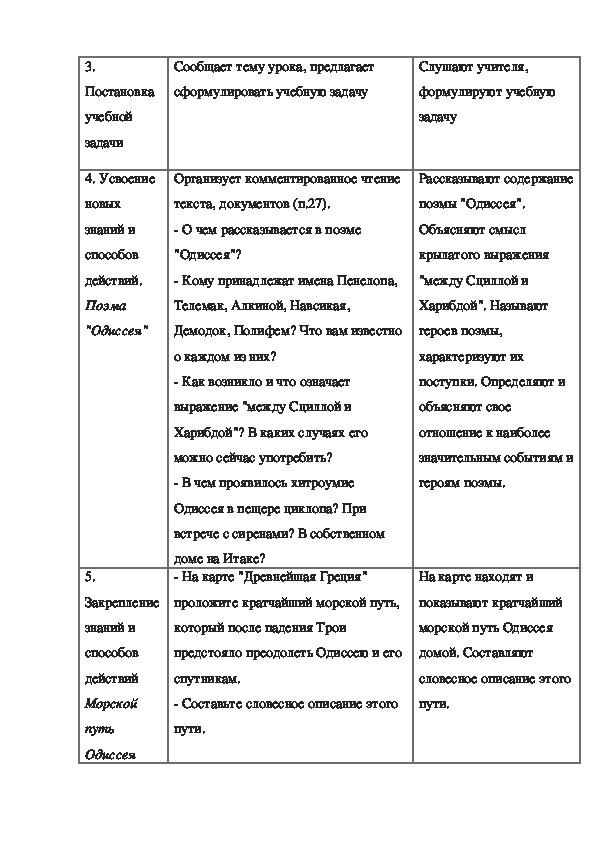 Одиссея план событий