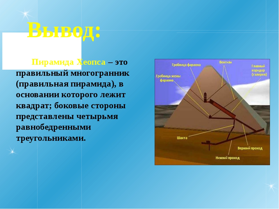 Пирамида хеопса план сообщения