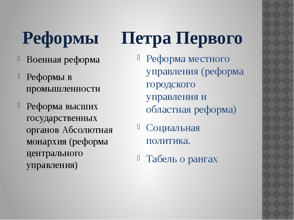 Реформа в промышленности началась. Реформы Петра первого. Реформы управления Петра 1 таблица. Реформы Петра 1 в промышленности. Реформы Петра 1 схема.