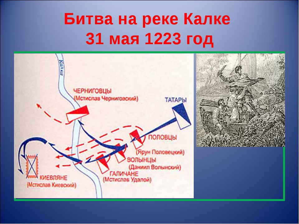 Когда была битва на реке калке. Битва при Калке 1223. Битва при Калке 1223 на карте. Битва на реке Калка 1223 год. Битва на реке Калке 1223 год карта.
