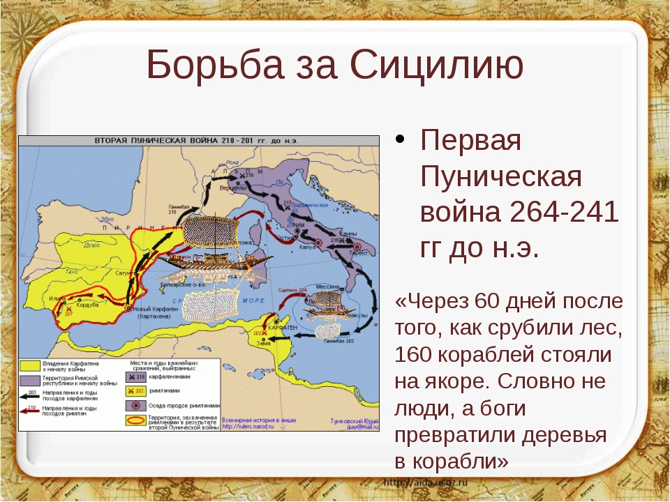 Римская республика даты. Первая Пунические войны карта Карфаген.