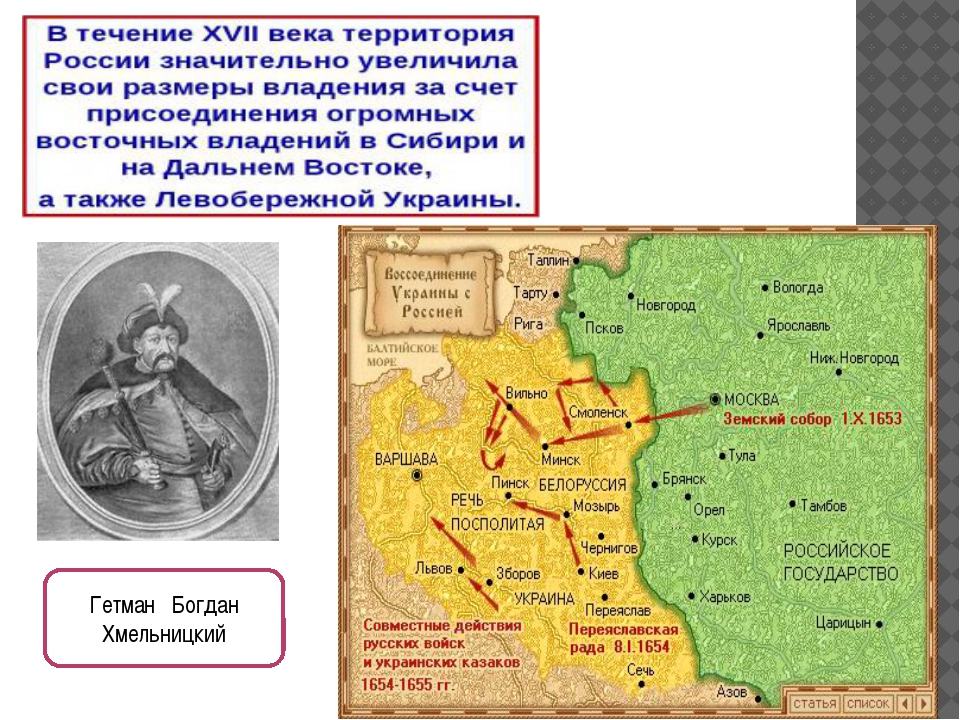 В 1654 в состав россии вошла. 1654 Год присоединение Левобережной Украины. Присоединение Украины 17 век карта. Вхождение Украины в состав России в 1654 году.