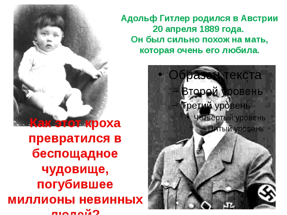 Апрель 1889. Дата рождения Адольфа Гитлера.