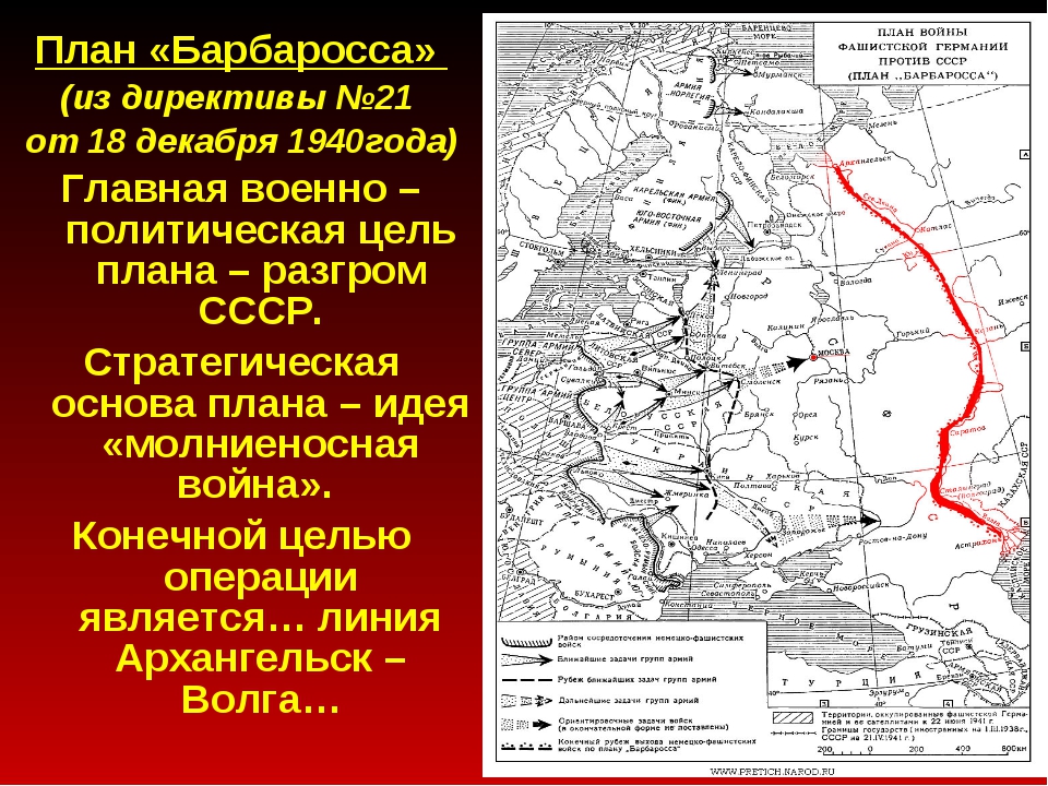 В 1940 германским командованием был разработан план нападения на ссср получивший название барбаросса