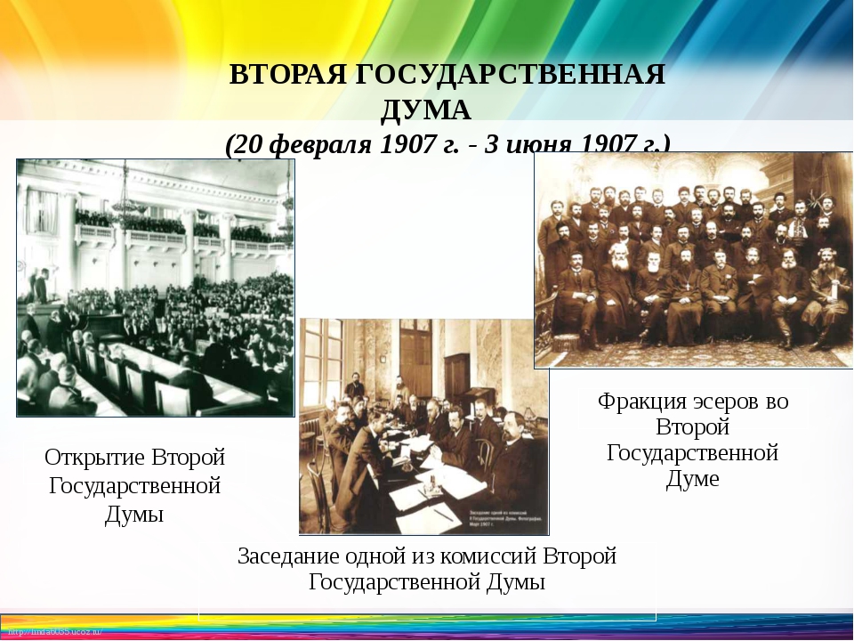 Участие в деятельности государственной думы. Государственная Дума 1907. Вторая государственная Дума 1907. Состав 2 государственной Думы 1907. 2 Гос Дума 1905.