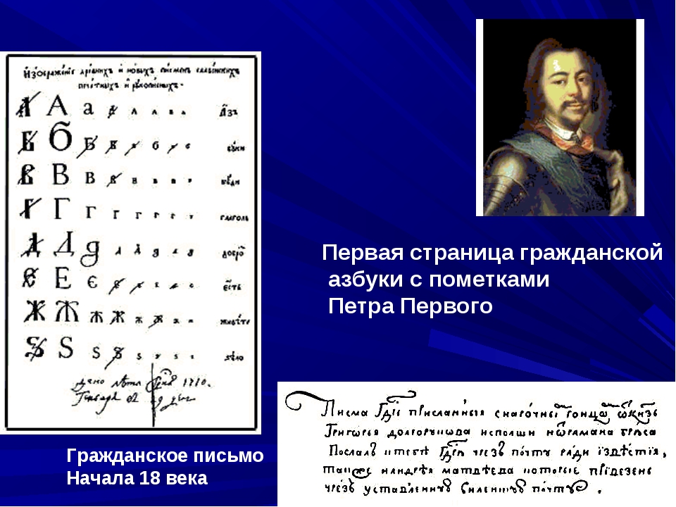 Первый утверждает. Алфавит до Петра 1 и после. Первая Гражданская Азбука при Петре 1. Реформа русского языка Петра 1. Гражданская Азбука Петра первого.