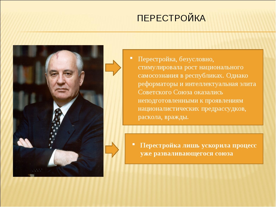 Последствия внешнеполитического курса горбачева. Перестройка Горбачева 1985-1991. Понятие перестройка. Перестройка СССР руководитель. Горбачев перестройка.