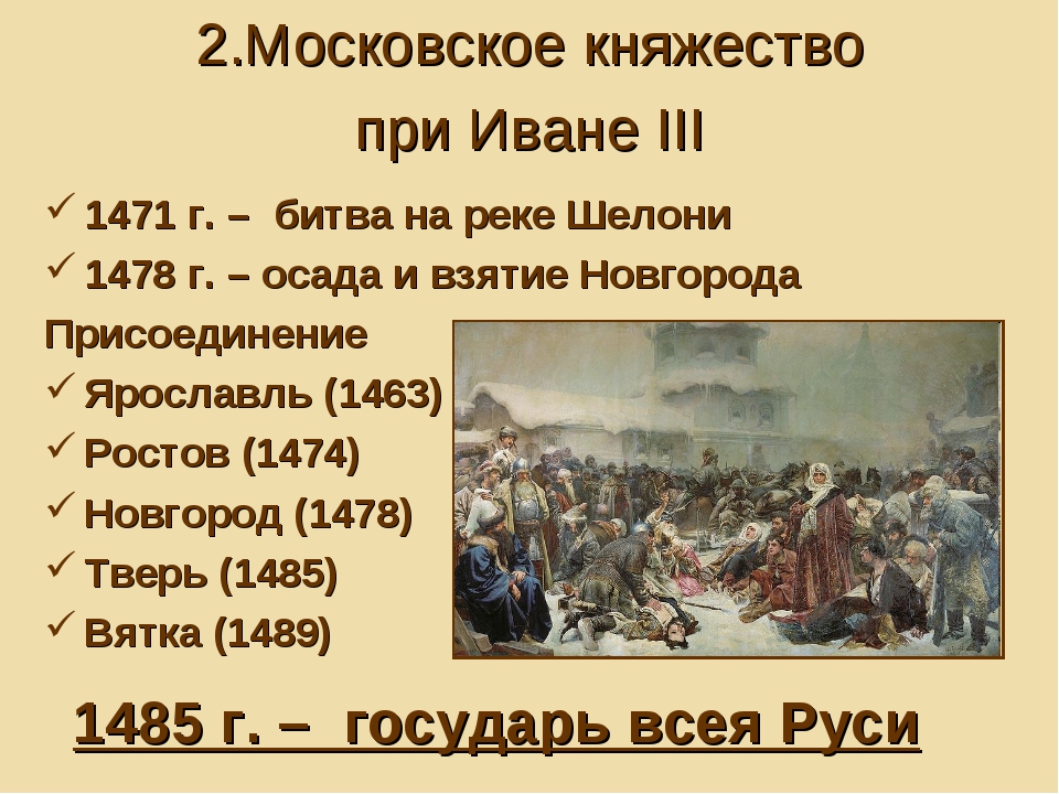 Какие битвы происходили в россии. 1471 Битва на реке Шелони. 1478 Битва на реке Шелони.