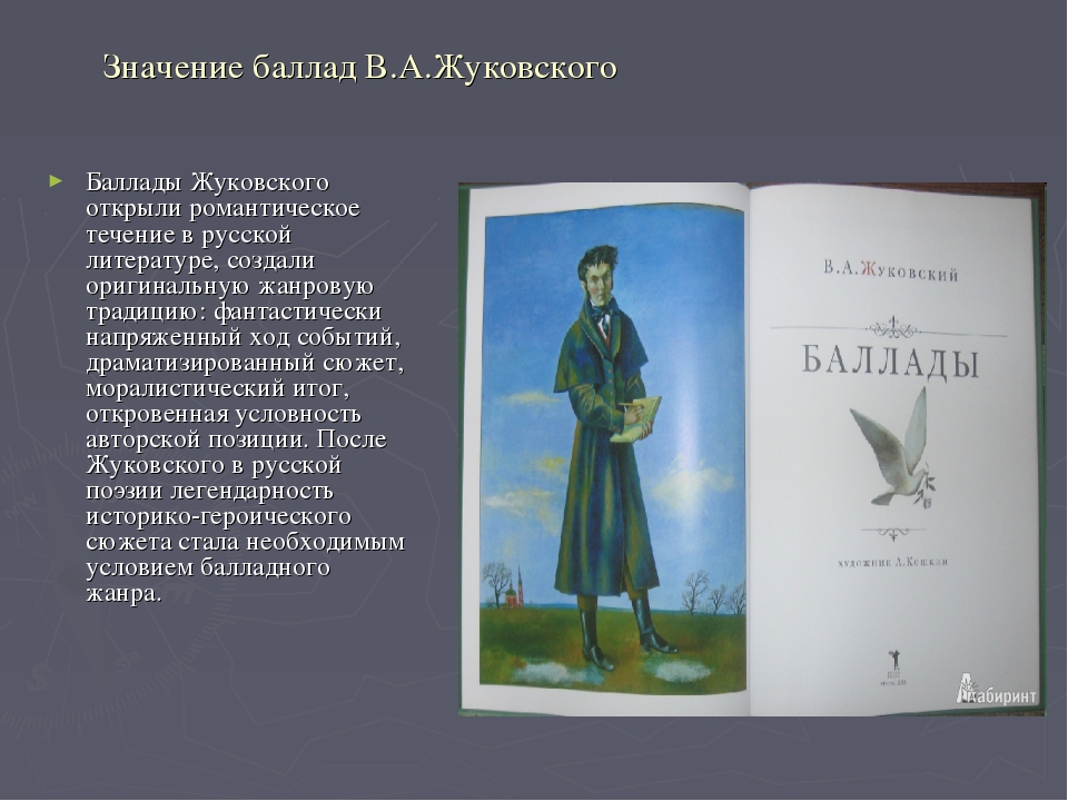 Краткое содержание баллады. Жуковский в.а. 