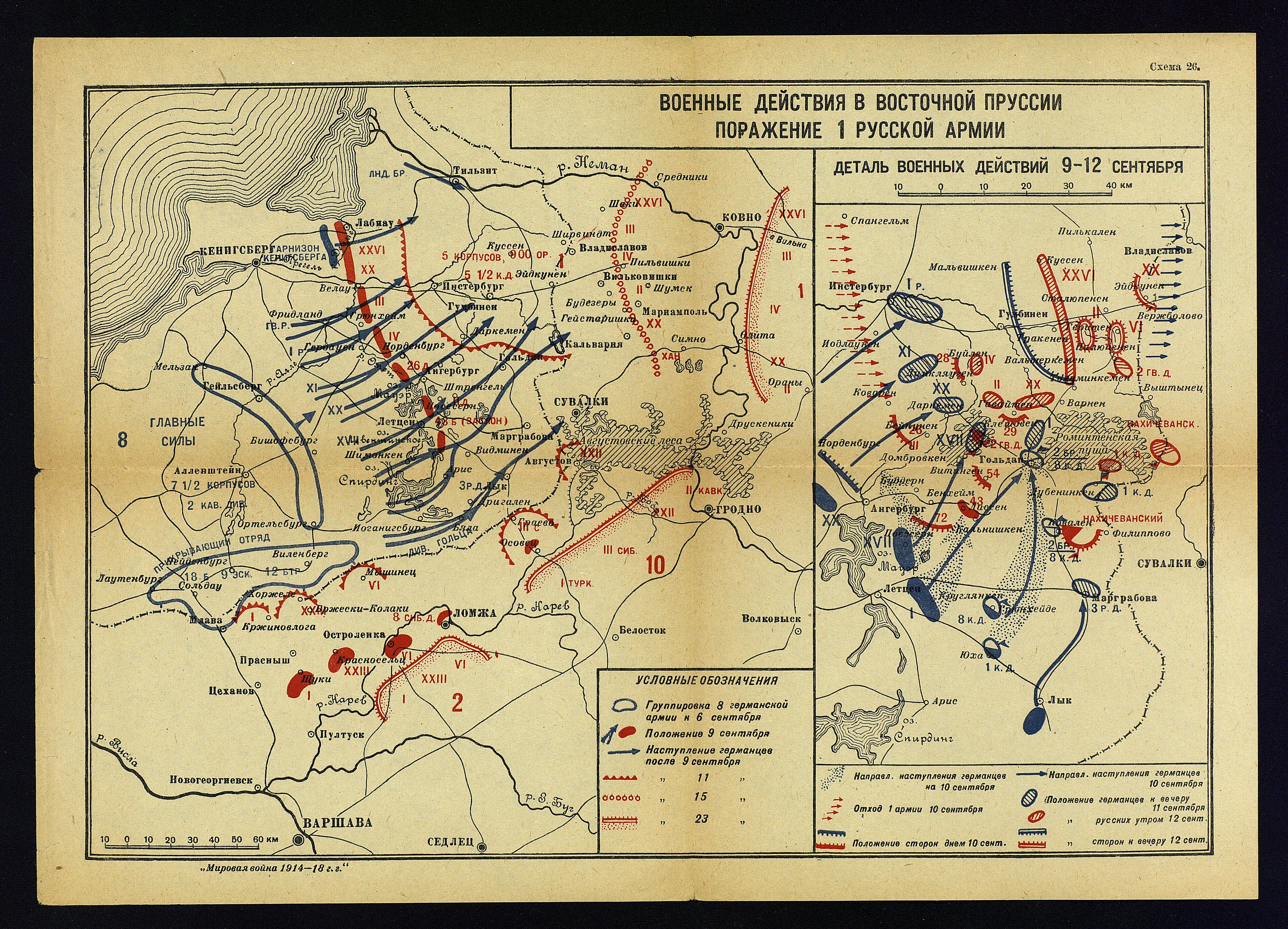 Восточно прусская операция 1914 карта