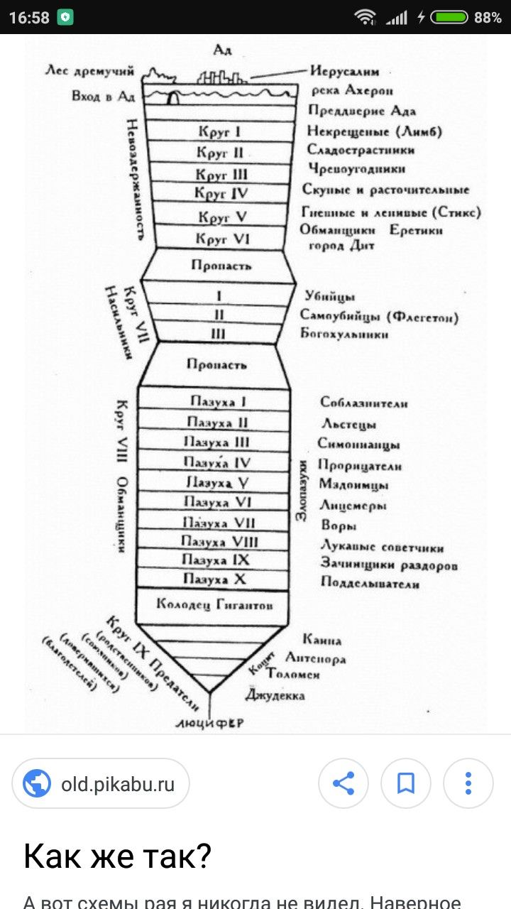 читать мангу 9 кругов ада фото 11