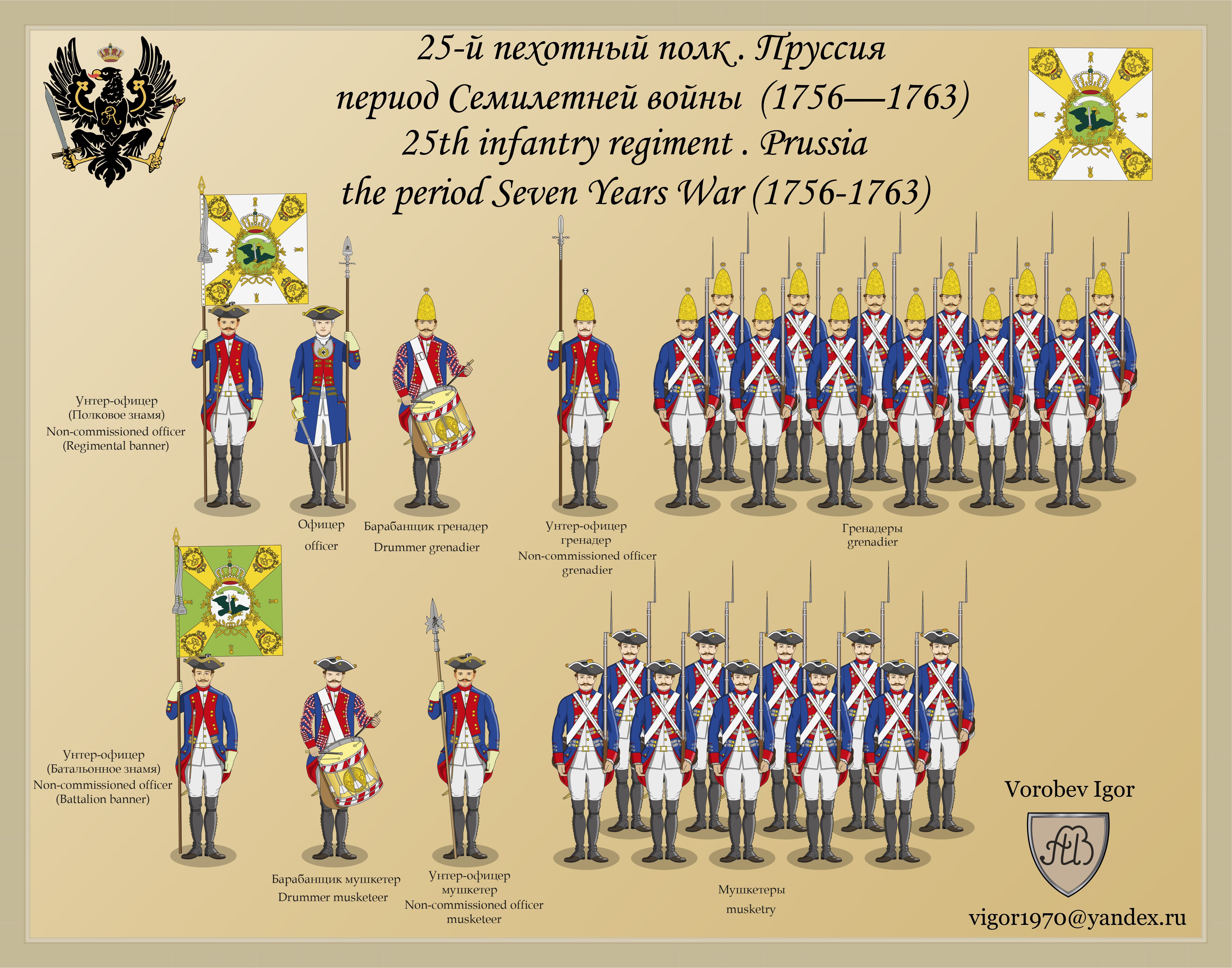 Униформа русской армии 1756-1763