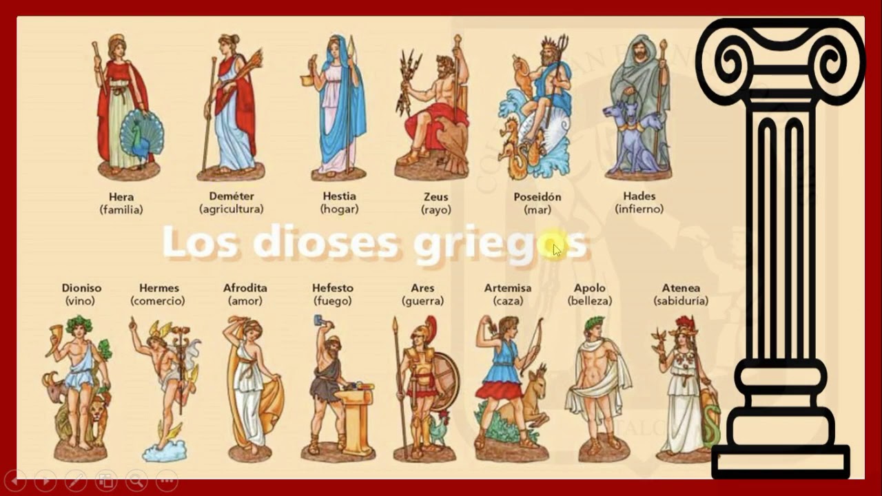 Древняя Греция боги Олимпа с именами