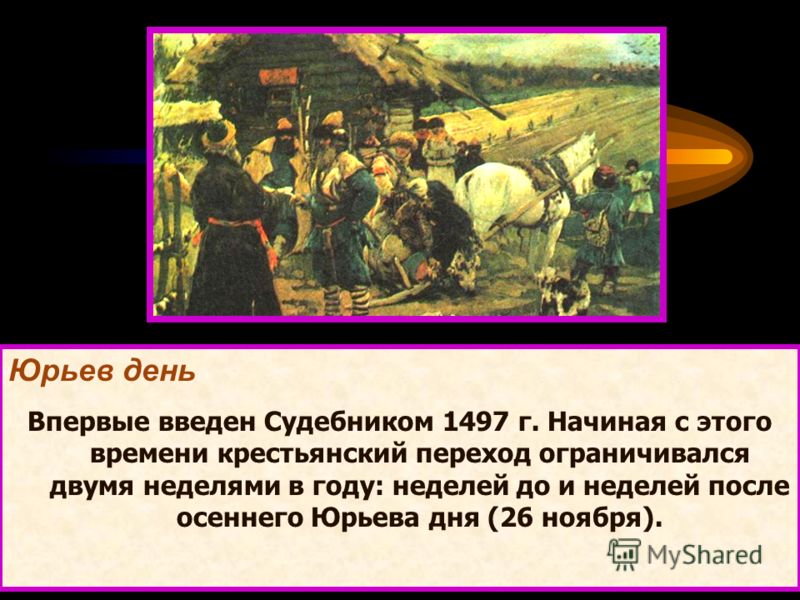 Рассказ по картине юрьев день история 6