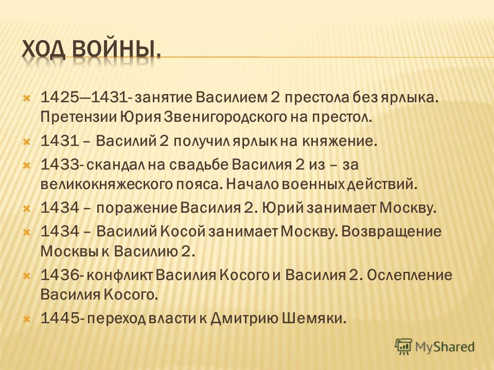 Схема междоусобной войны второй четверти 15 века