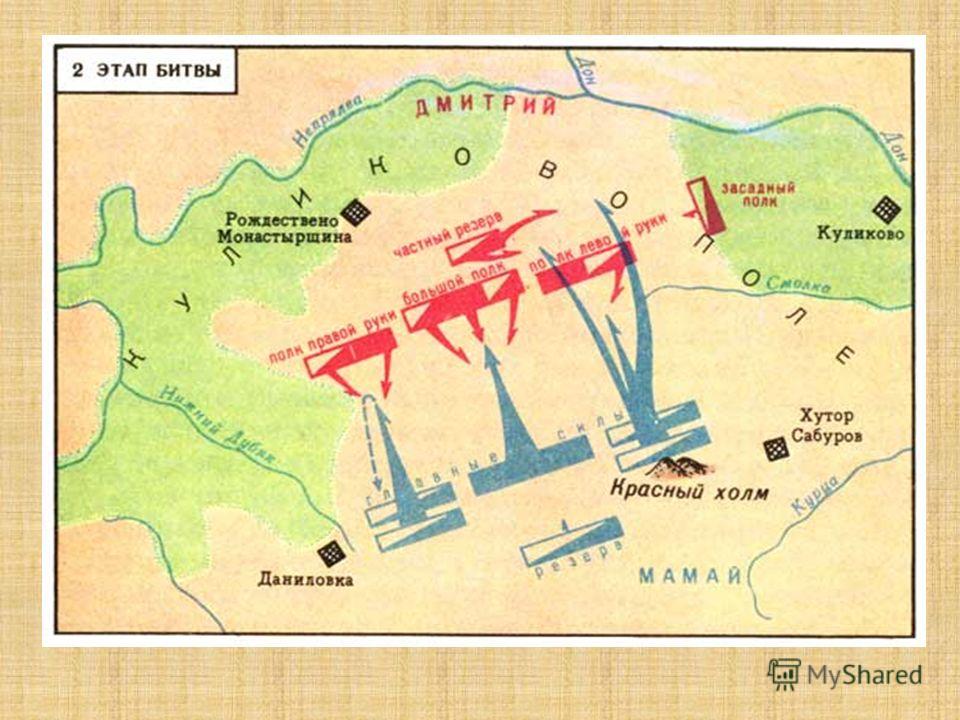 Перед вами карта схема куликовской битвы обозначьте на карте расположение русских полков