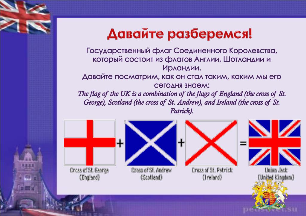 Флаг великобритании описание