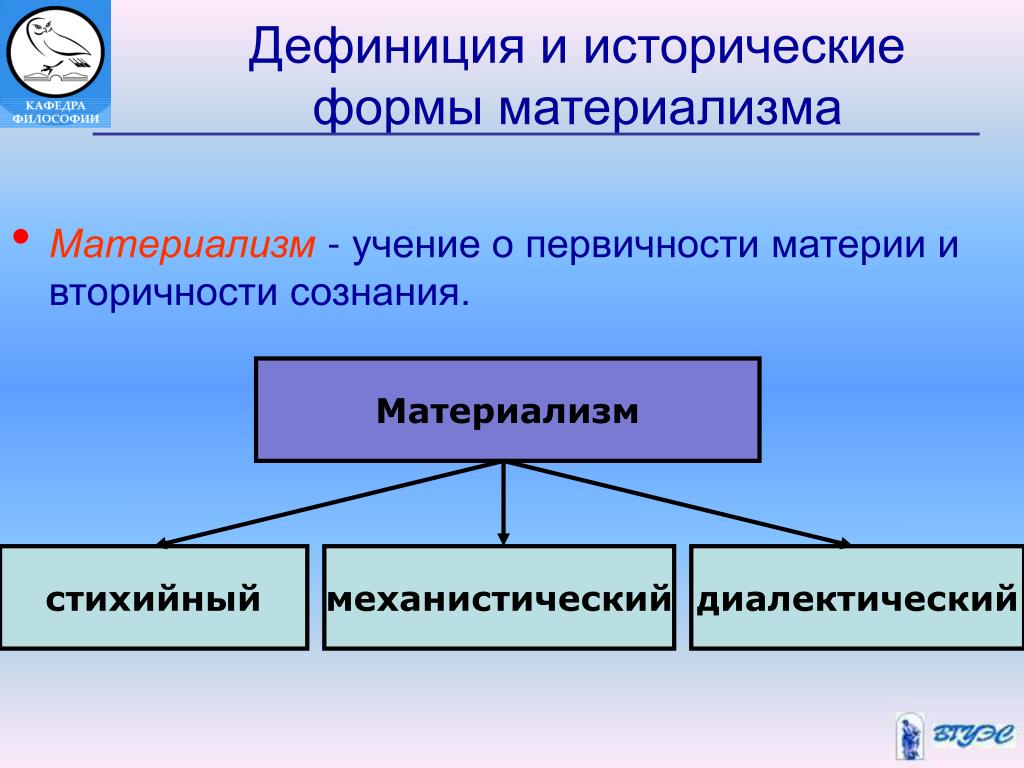 Дидактический материализм