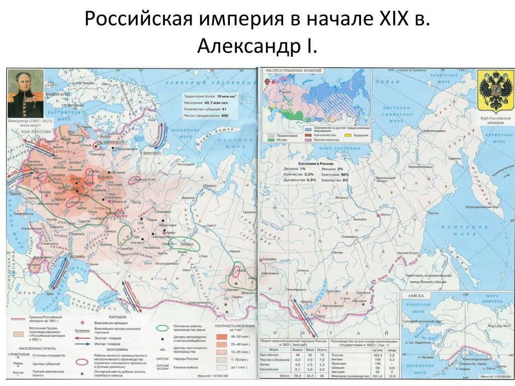 Карта российской империи в начале xix века