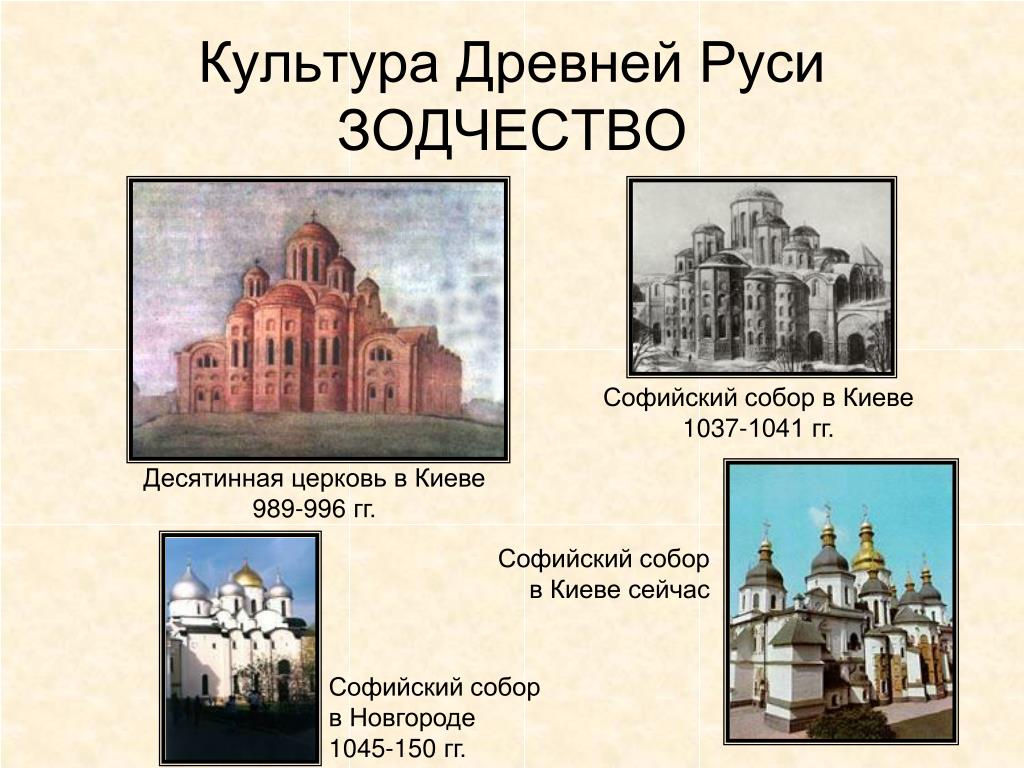 Рисунок культуры руси