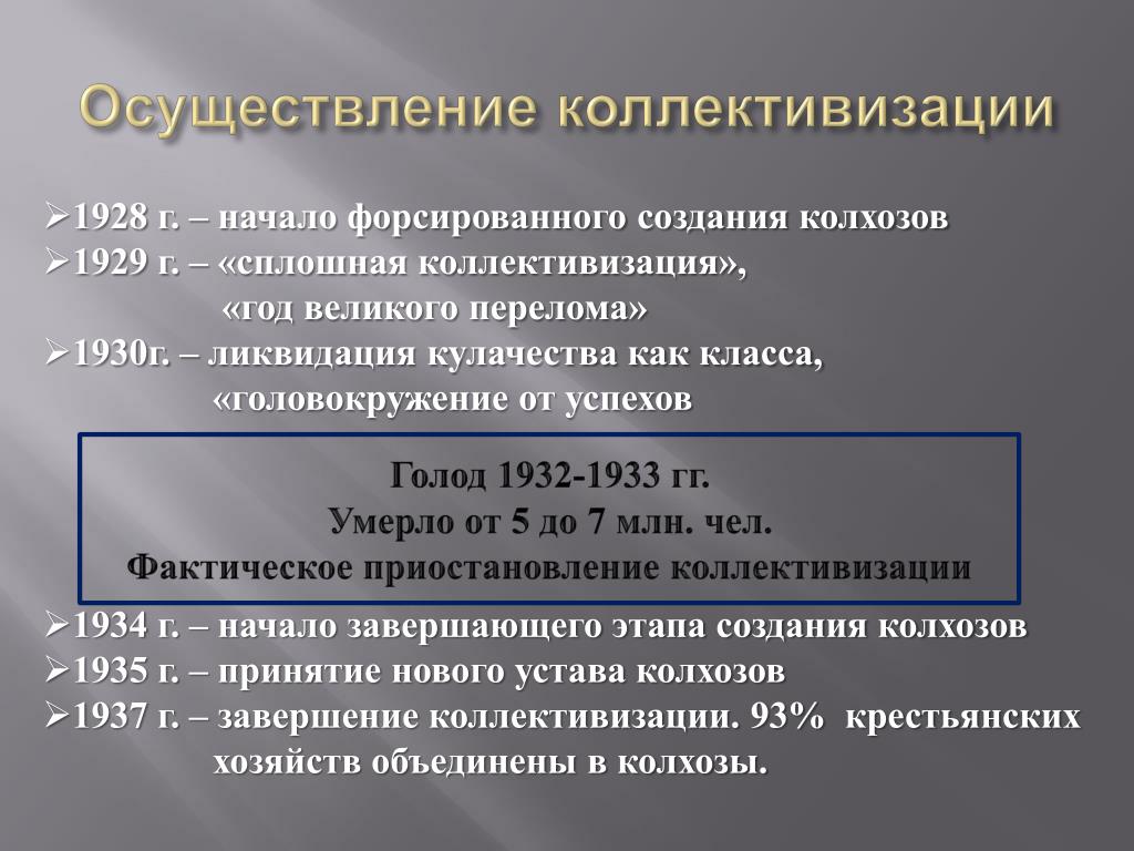 Коллективизация в ссср презентация 10 класс торкунова