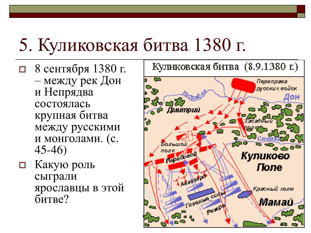 Как русь боролась с половцами битва на чудском озере куликовская битва 4 класс презентация