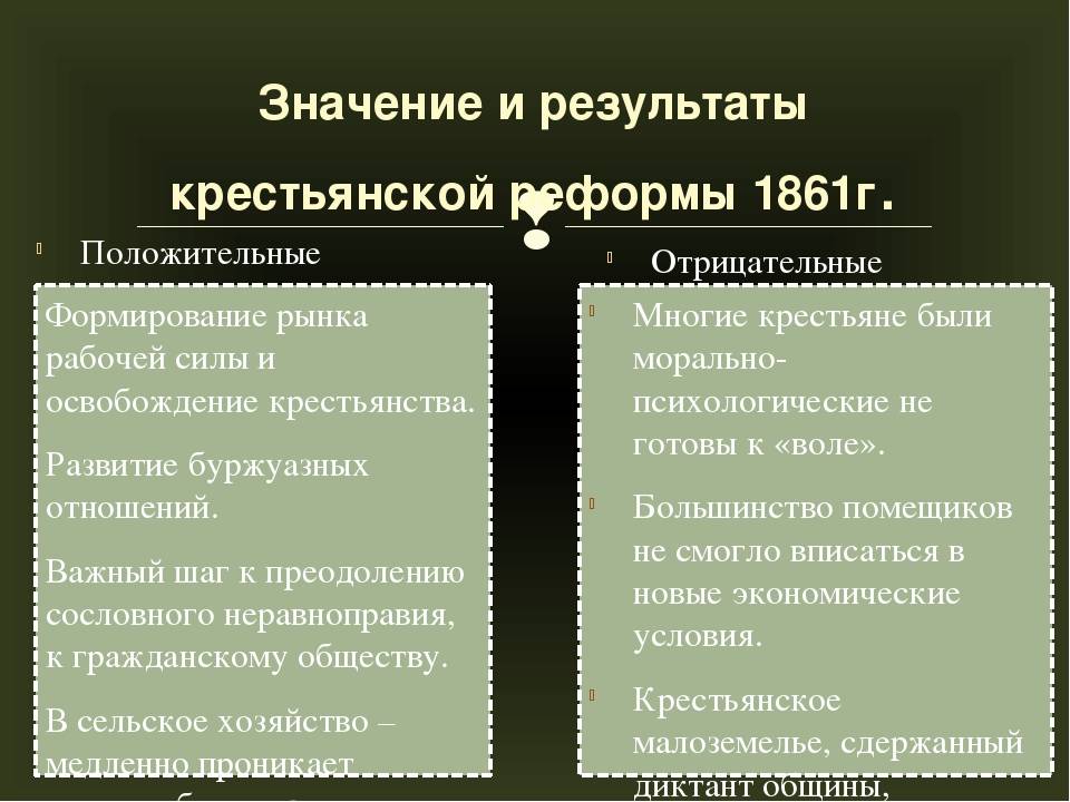 Заполните таблицу проекты ограничения отмены крепостного права кратко раскройте суть каждой идеи