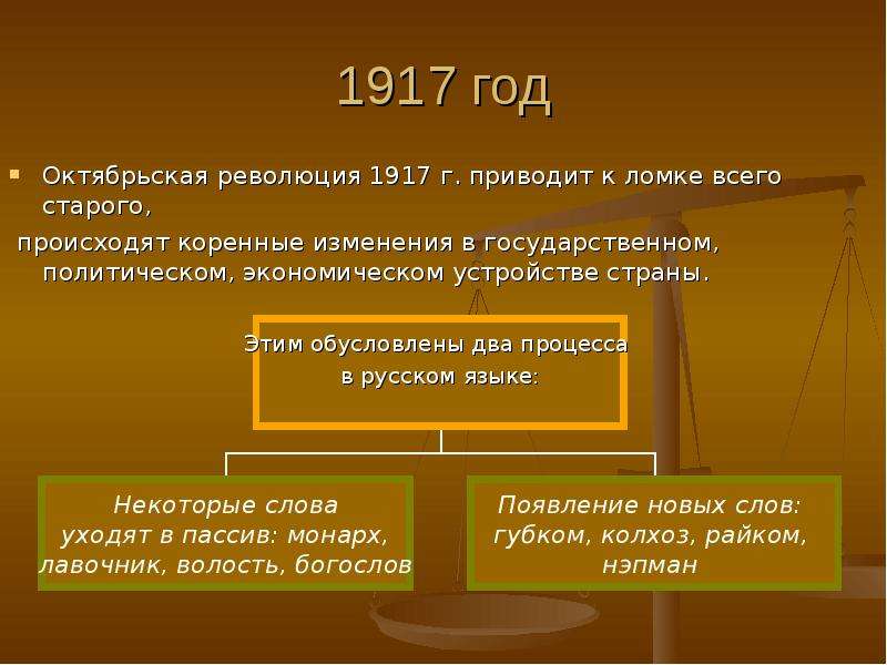 Презентация октябрьский переворот 1917