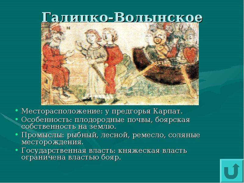 Галицко волынское княжество презентация 6 класс