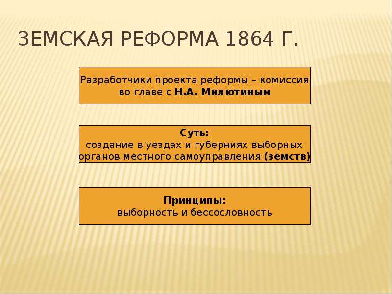 Первый республиканский проект переустройства общества