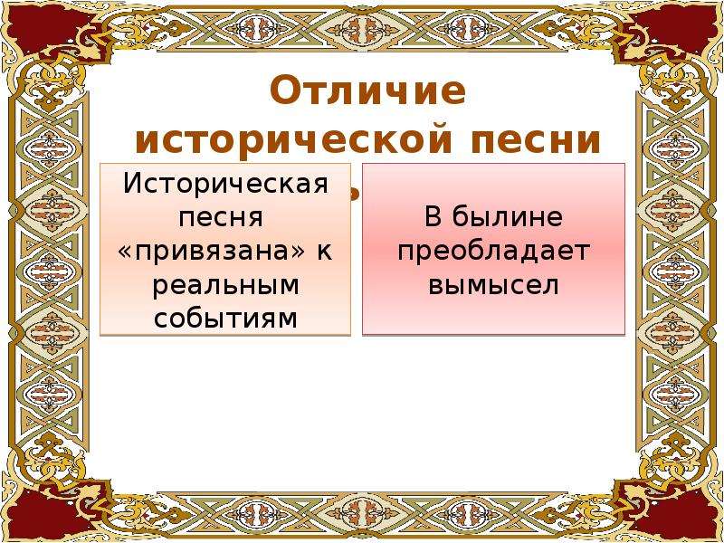 Русская история в стихах и песнях презентация 7 класс