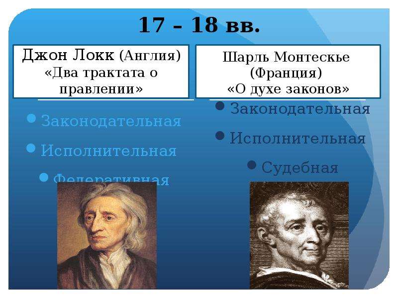 Джон локк теория общественного договора презентация