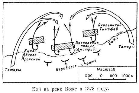Битва на реке воже схема