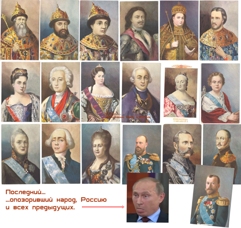 Цари россии с фото в хронологическом порядке
