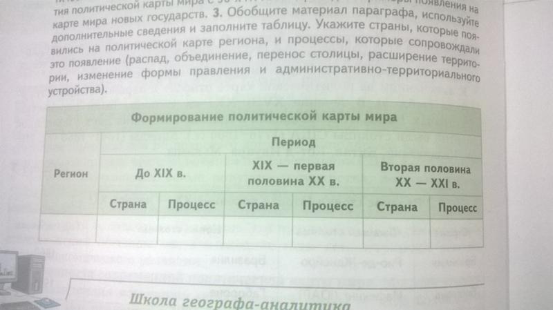 Используя информацию представленную на рисунке 123 и текст параграфа заполните таблицу происхождение