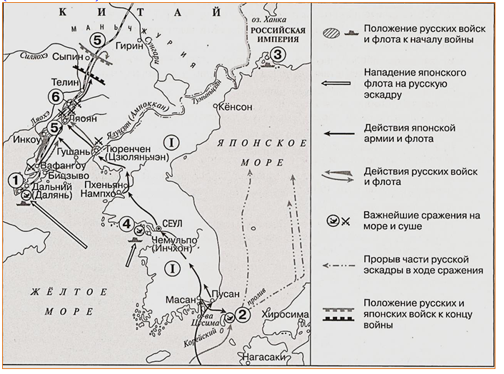 Внешняя политика россии в начале 20 века русско японская война 1904 1905 контурная карта