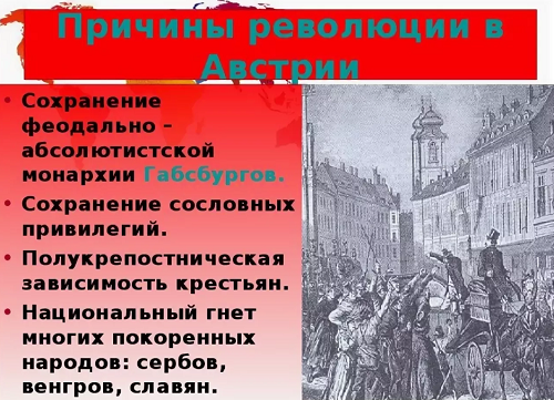 Причины революции 1848 в австрийской империи восстановите картину революционных событий