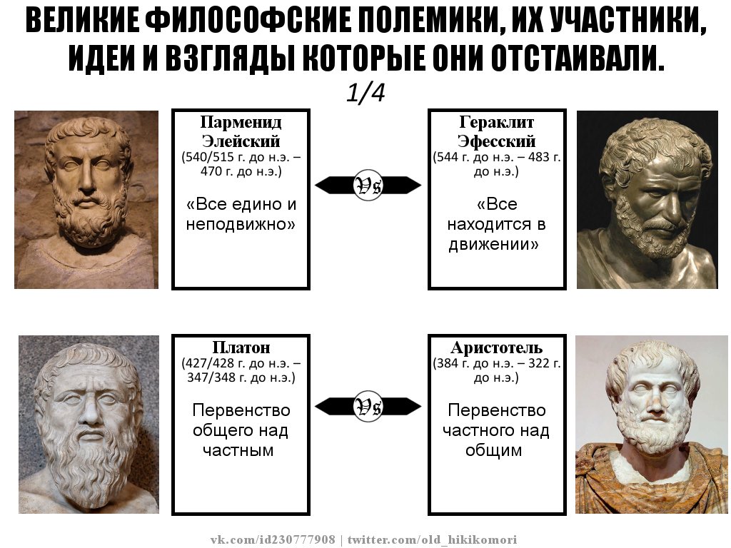 Диалоги платона и аристотеля. Платон "Парменид". Демокрит Аристотель Платон Гераклит. Пифагор Демокрит Аристотель.