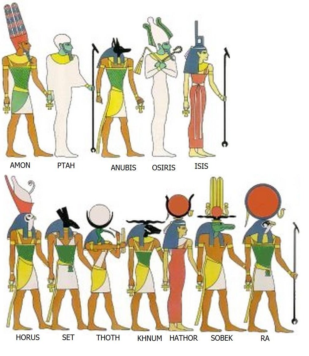 Боги египта список и фото