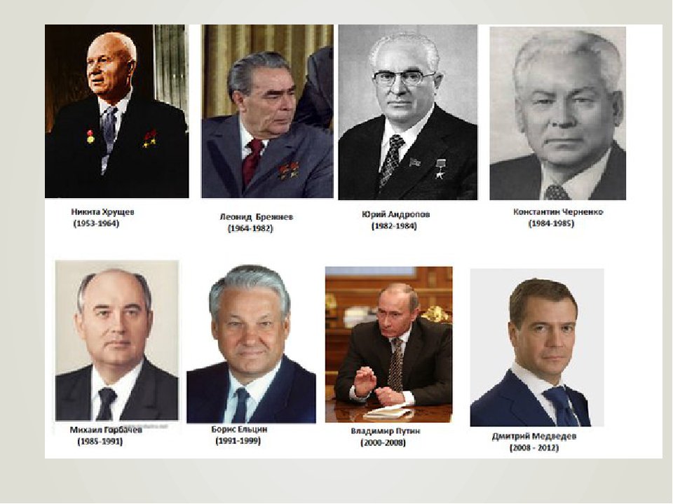 Президенты турции список по порядку годы правления фото