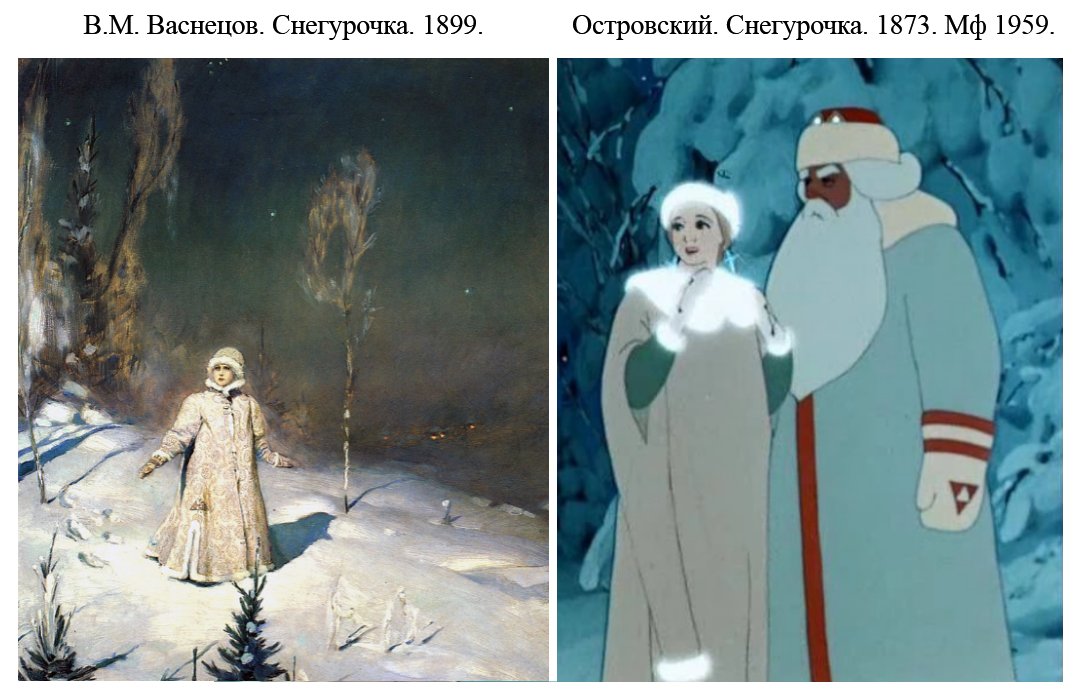 Рисунок к снегурочке островского