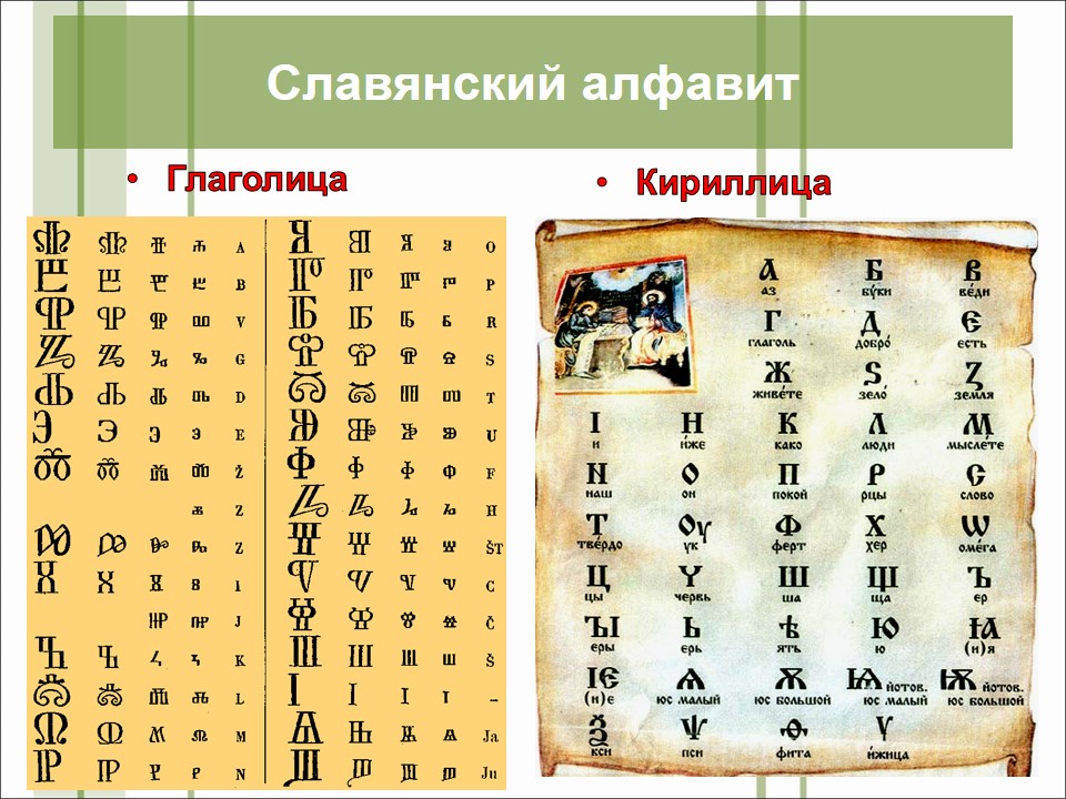 Славянская азбука 4 класс окружающий мир. Азбука кириллица созданная Кириллом и Мефодием.