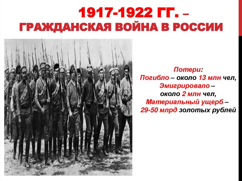 Гражданская война в россии 1917 1922 картинки для презентации