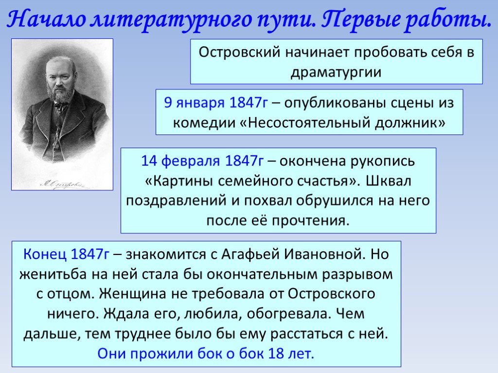 А н островский презентация жизнь и творчество